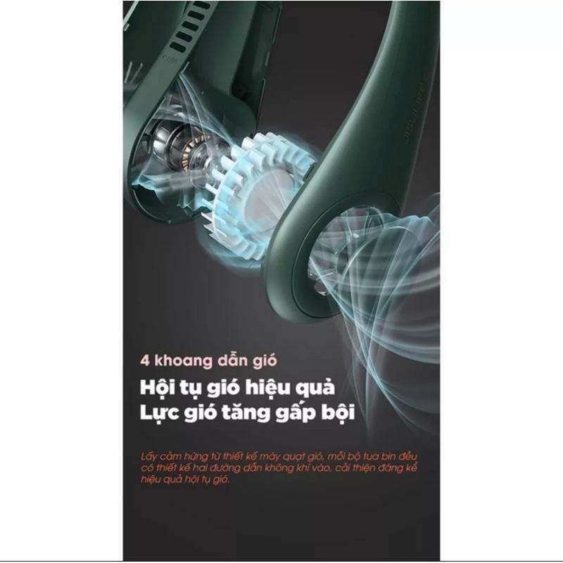 Có sẵn Quạt Đeo Cổ Mini không cánh Tích Điện Siêu Hot Sạc USB Không Thông Minh, Quạt Gió Siêu Mạnh