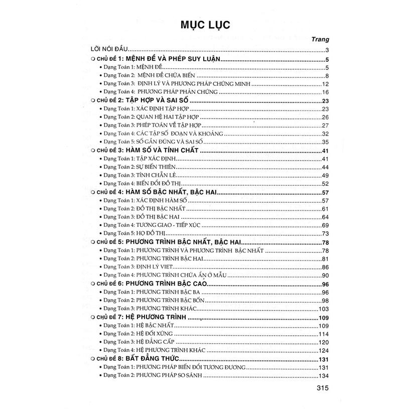 Sách - Phương Pháp Giải Các Chủ Đề Căn Bản Đại Số 10 (Biên Soạn Theo Chương Trình GDPT Mới - Bc)