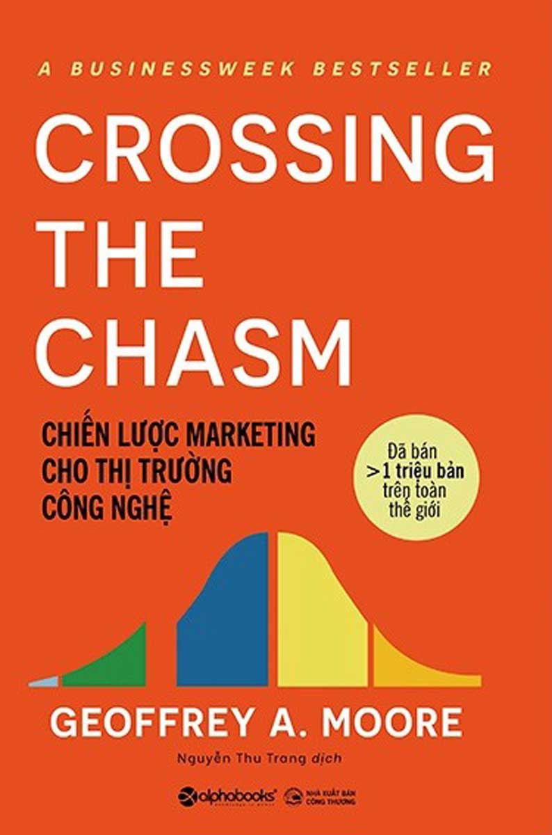 Chiến Lược Marketing Cho Thị Trường Công Nghệ - Crossing The Chasm _AL