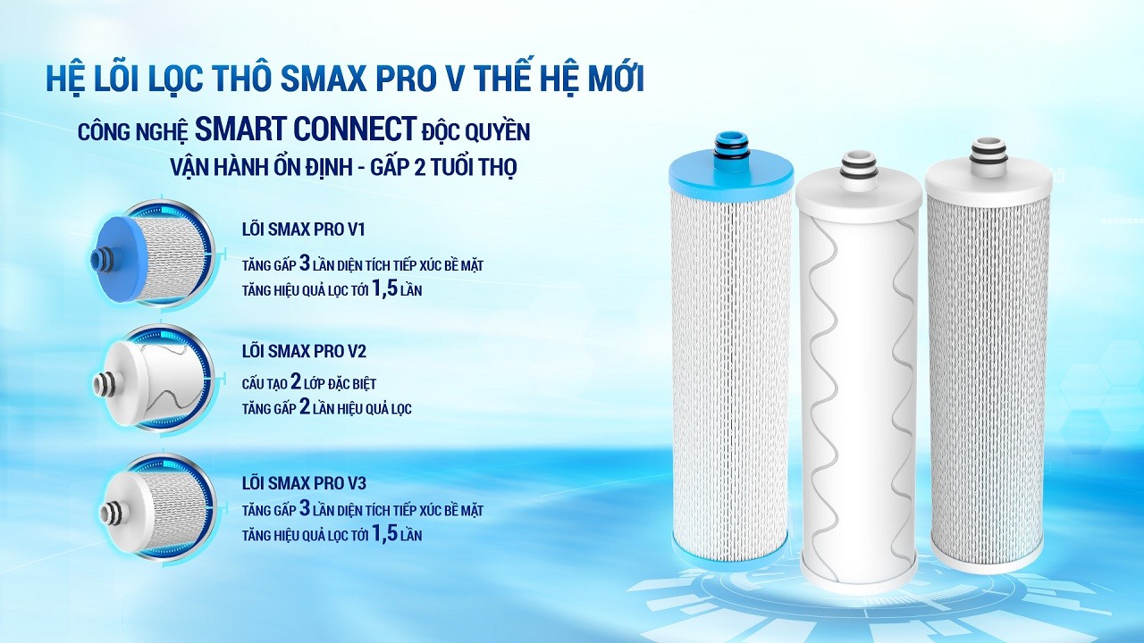 Máy lọc nước RO Mỹ 10 lõi Karofi ERO80 Pro RO - Giao trước lắp sau miễn phí toàn quốc - Bảo hành 36 tháng - Hàng chính hãng