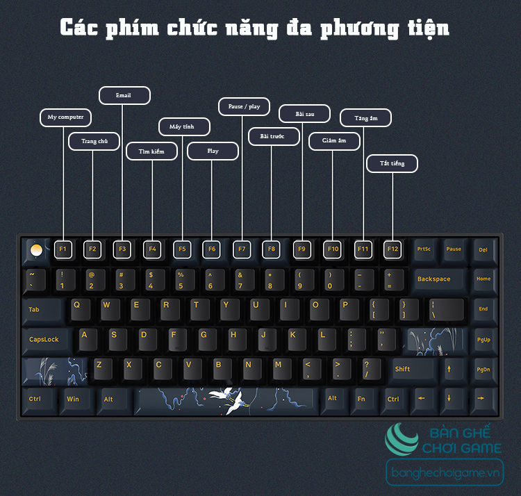 Bàn phím cơ không dây Newmen GM840 Pro Hạc Trăng Mây / Gateron G-Pro/ Hot Swap - Hàng chính hãng