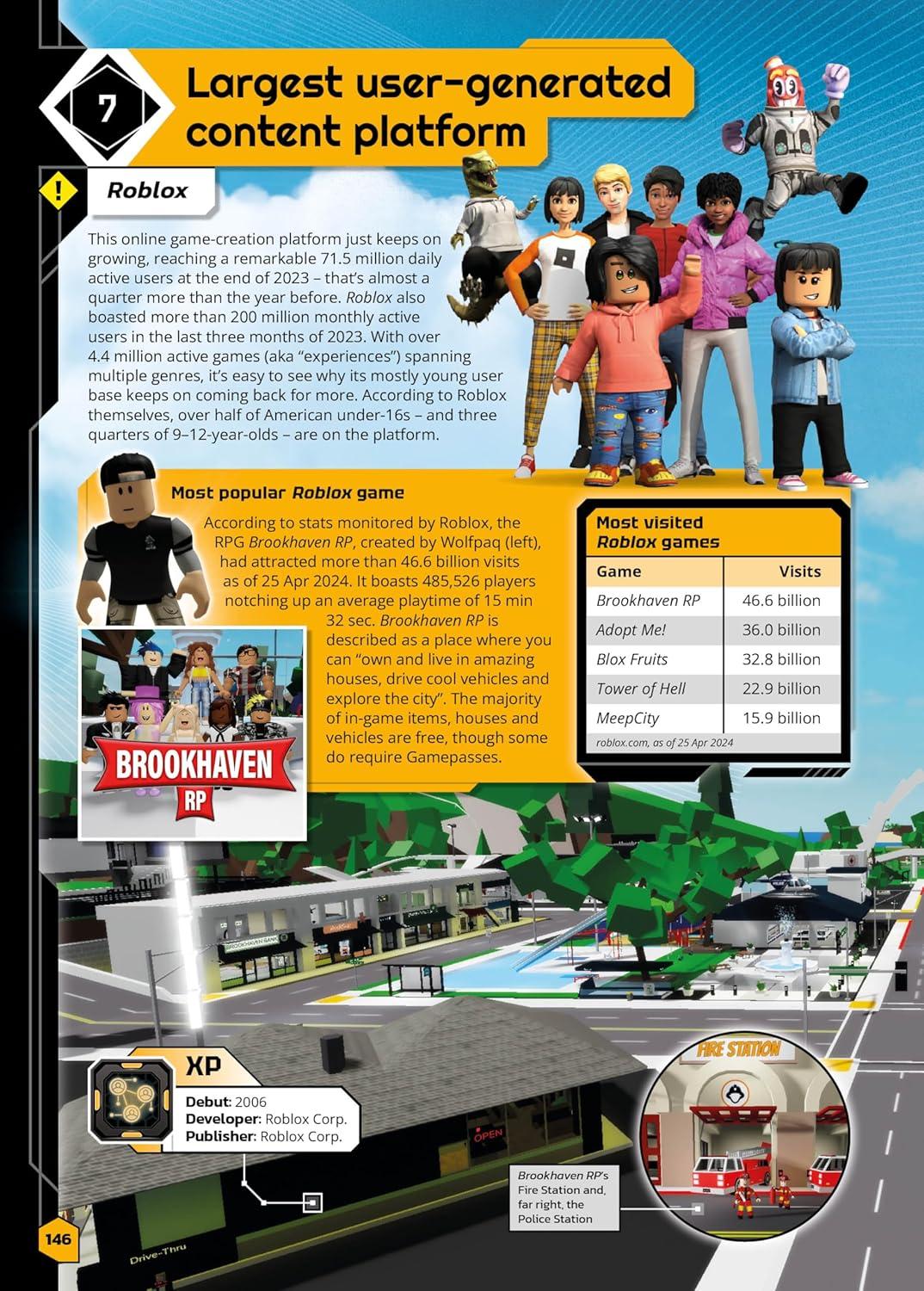 Sách ngoại văn: Guinness World Records Gamer's Edition 2025