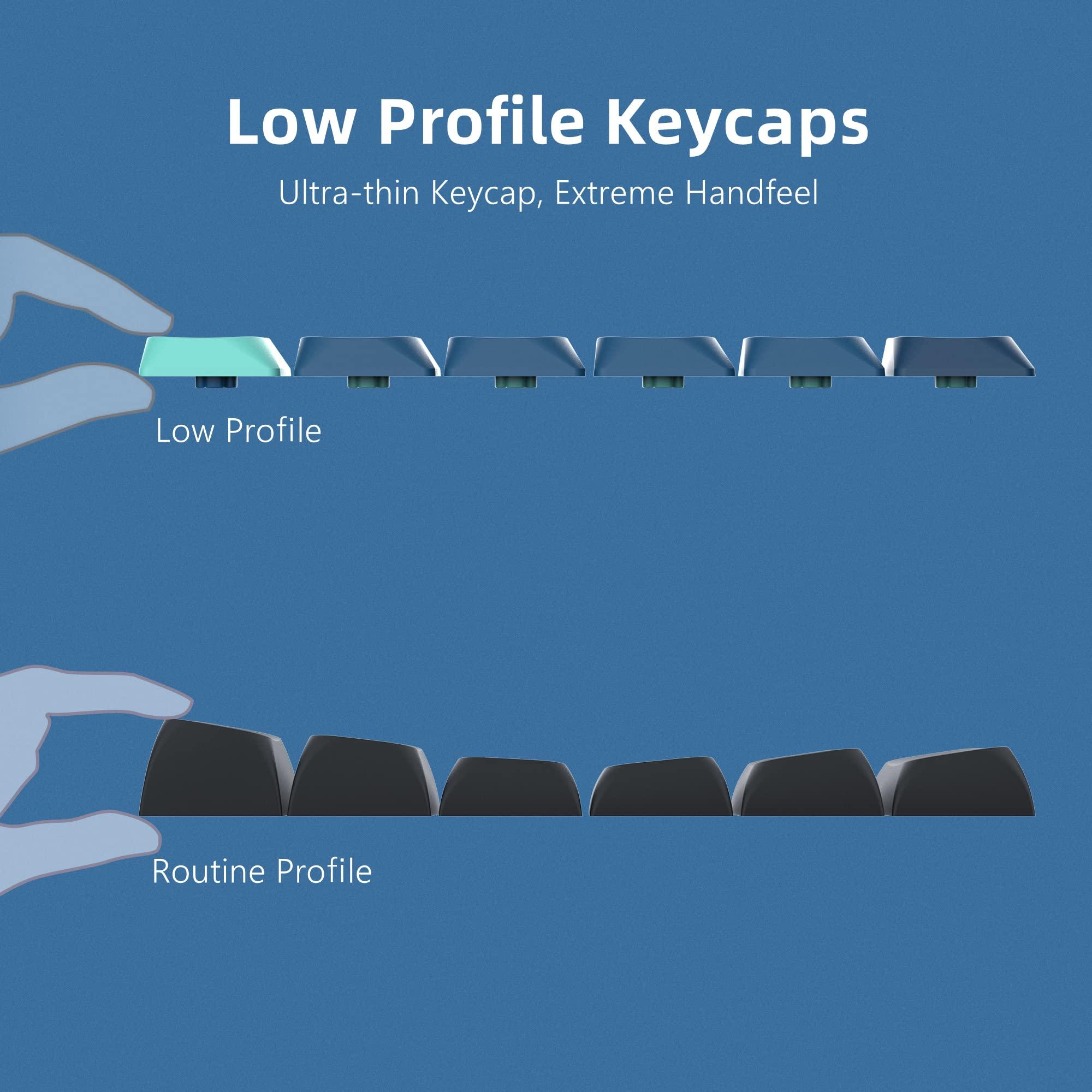 144/137 Key Cấu hình thấp Blue PBT Keycap Backlit KeyCap cho Cherry Gateron MX Game Cơ khí Bàn phím
