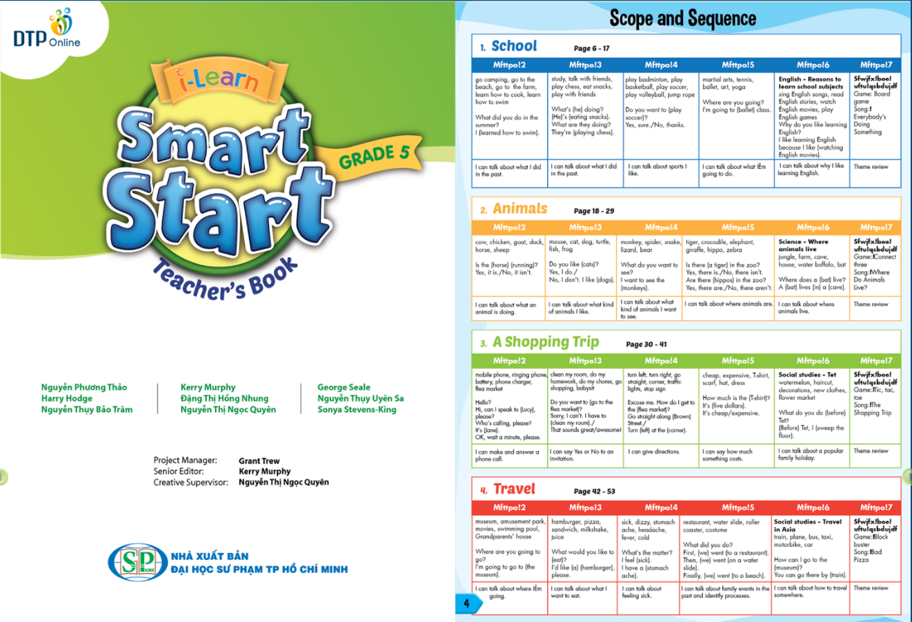 I-Learn Smart Start Grade 5 Sách giáo viên điện tử