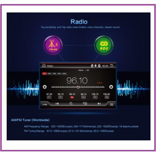 MÀN HÌNH ANDROID KÈM MẶT DƯỠNG XE HUYNDAI ACCENT 2018-2020 +JACK CẮM THEO XE HỔ TRỢ LẮP ĐẶT