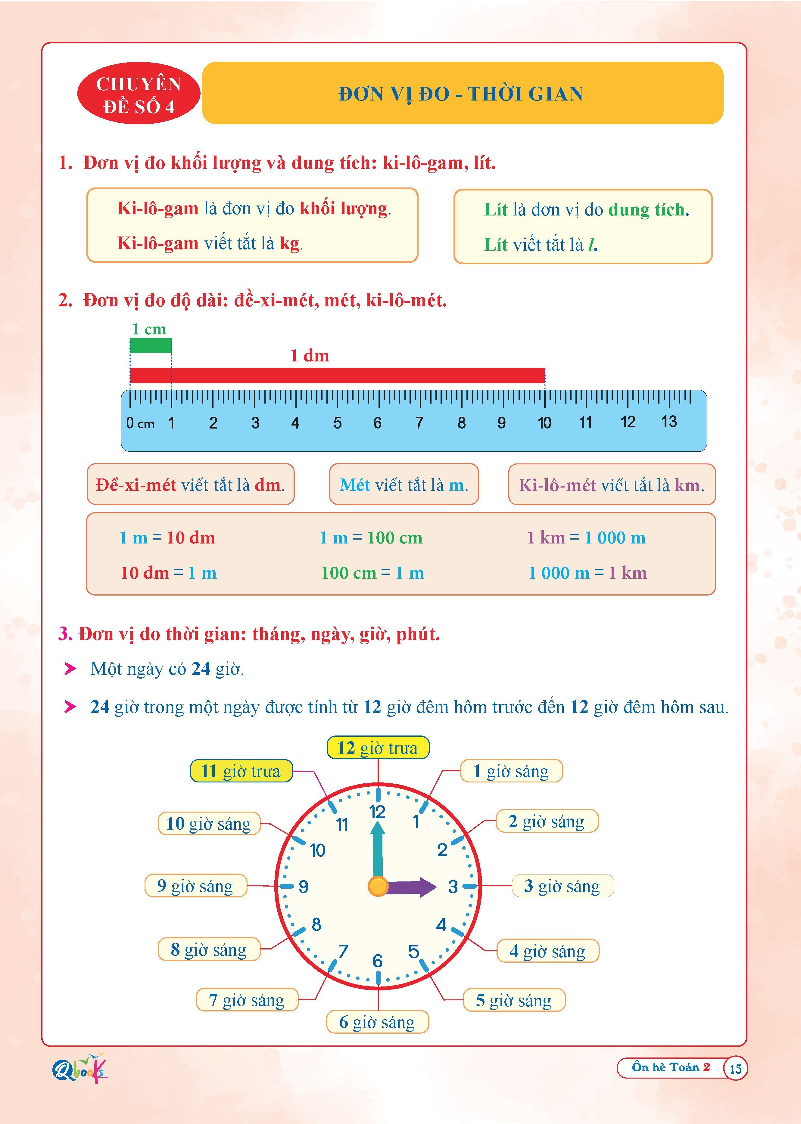 Combo Ôn Hè Toán và Tiếng Việt 2 - Chương Trình Mới - Dành cho học sinh lớp 2 lên 3 (2 cuốn)