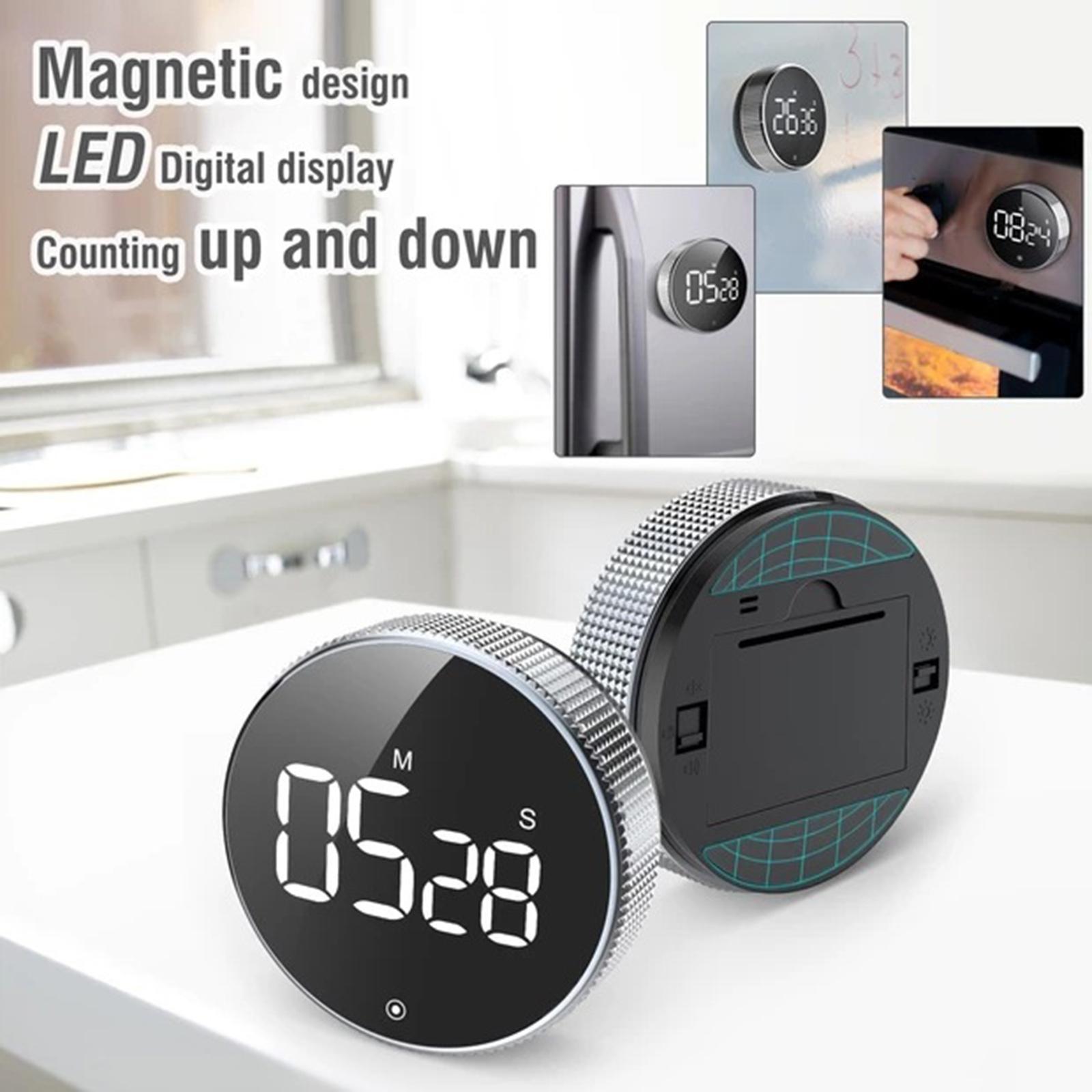 Mute LED Adjustable for