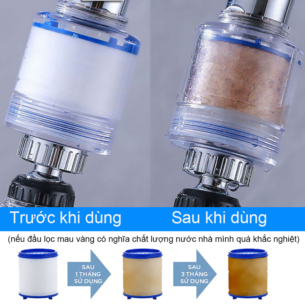 Đầu Lọc Gắn Vòi Nước Mở Rộng Có Thể Xoay Tiện Dụng Cho Nhà Bếp