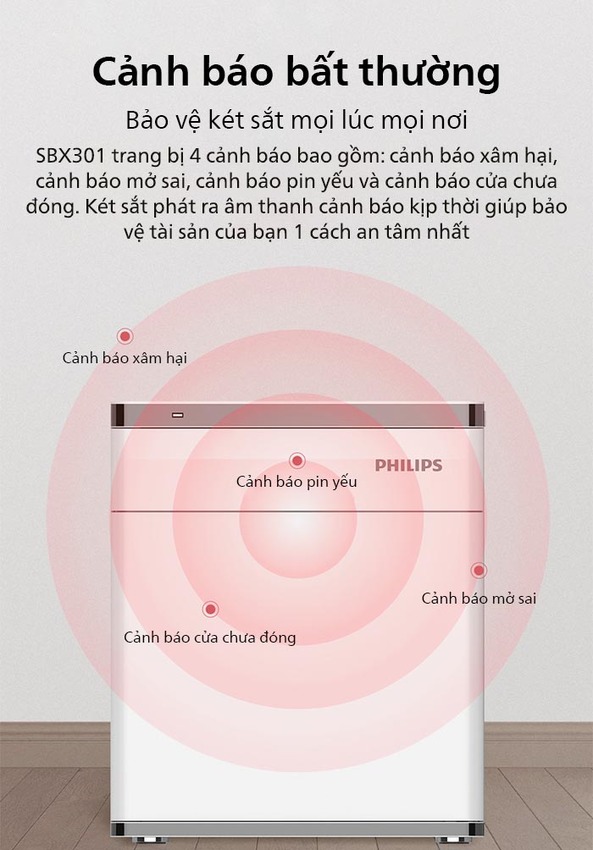 Két sắt điện tử thông minh vân tay, mã số ảo, sạc điện thoại thương hiệu Philips SBX301-5PC - Hàng nhập khẩu