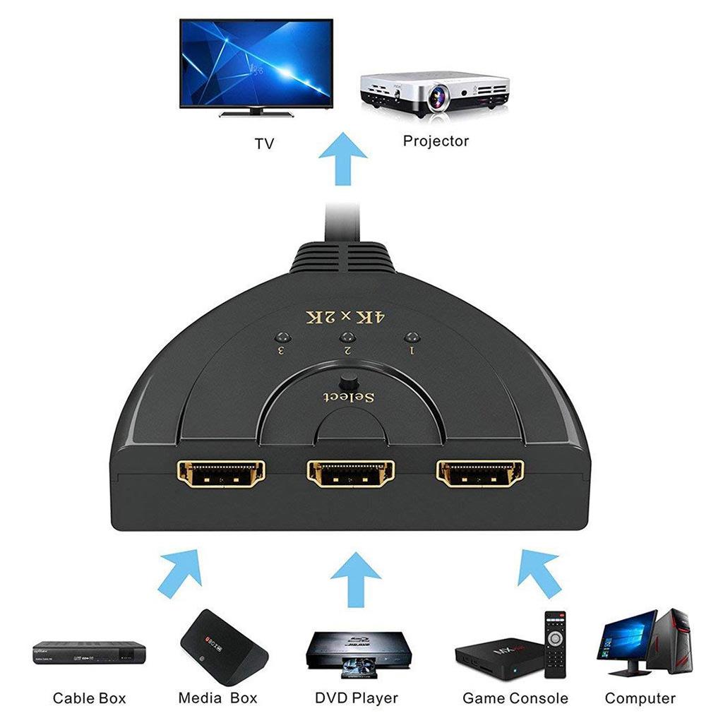 3 Port Auto HDMI Switch Switcher Splitter Hub Box Adapter HD 4K X 2k HDTV