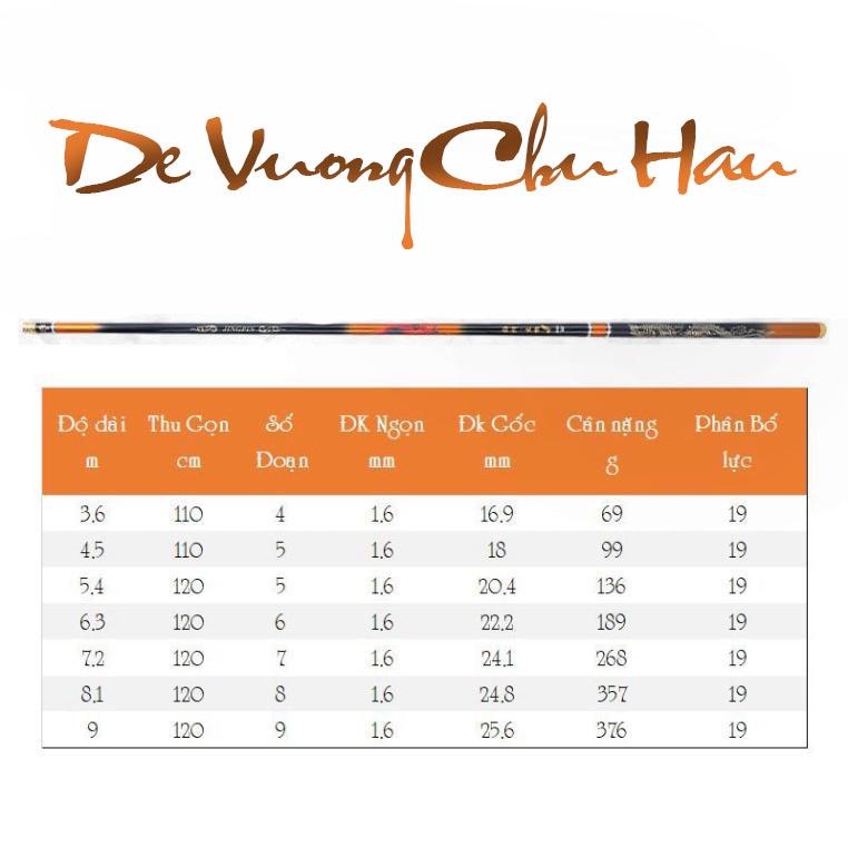 Cần câu tay, câu đơn Đế Vương Chư Hầu 6H Phukiencaulure25 cần câu đài chất liệu carbon, có các độ dài từ 3m6 đến 9m