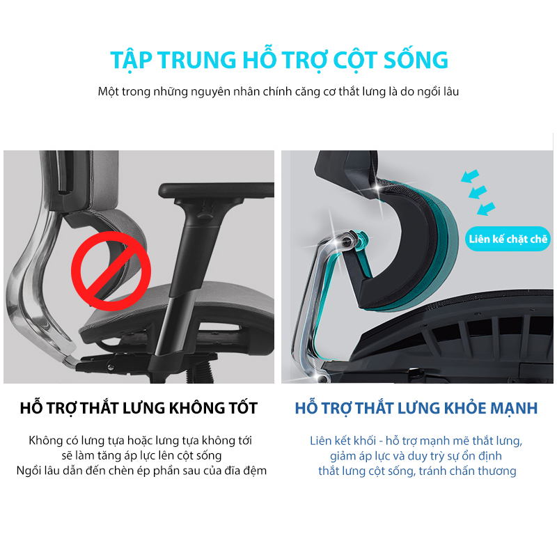 Ghế công thái học cho người BigSize, ghế xoay văn phòng có kê chân Nghia Furniture Ergonomic E04T