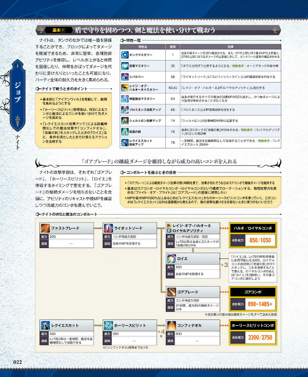 ファイナルファンタジーXIV: 漆黒のヴィランズ バトルジョブ＆ダンジョン公式ガイド - Final Fantasy XIV: SHADOWBRINGERS - Battle Job And Dungeon Official Guide Book