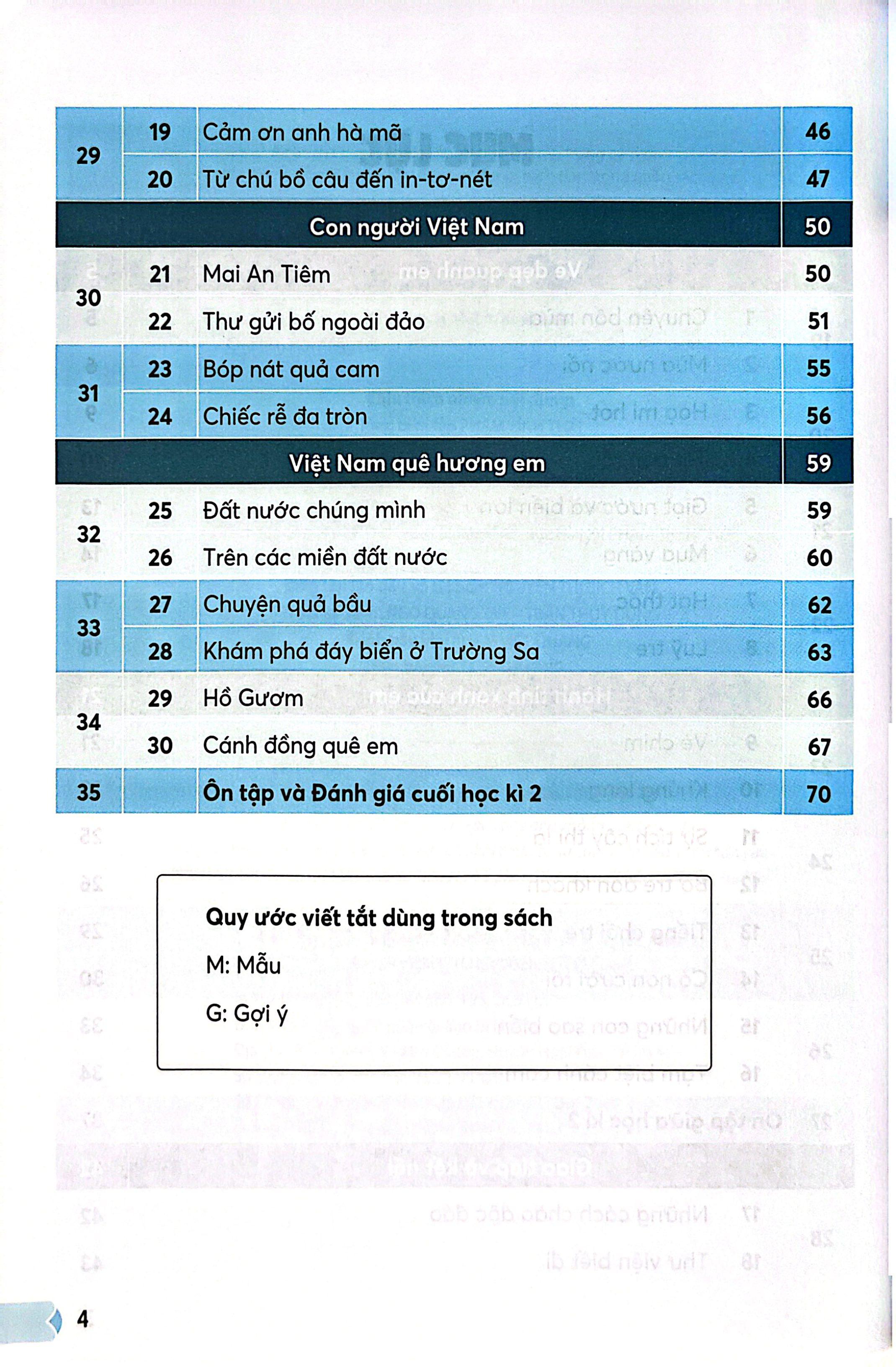 Sách - Vở Thực Hành Tiếng Việt 2 - Tập 2 (Kết Nối) (Chuẩn)
