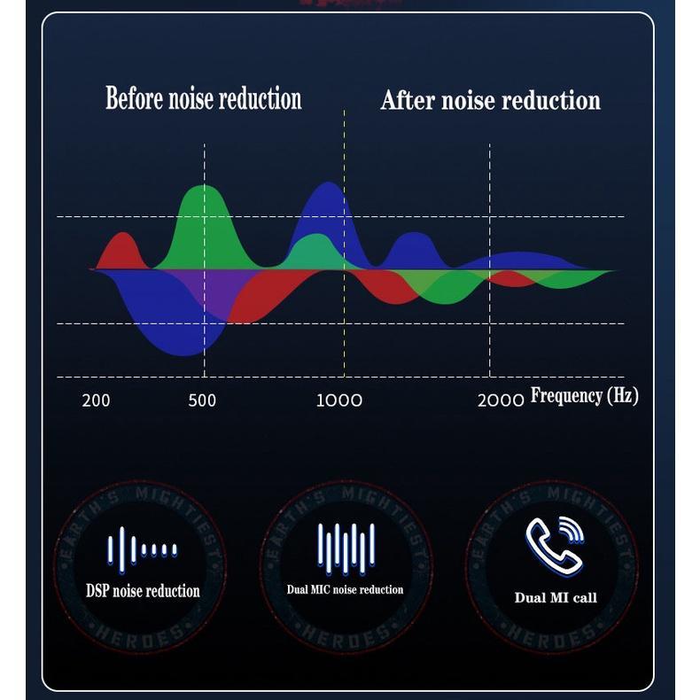Disney Tai Nghe Bluetooth 5.0 Không Dây Chống Nước Có Mic Cảm Ứng