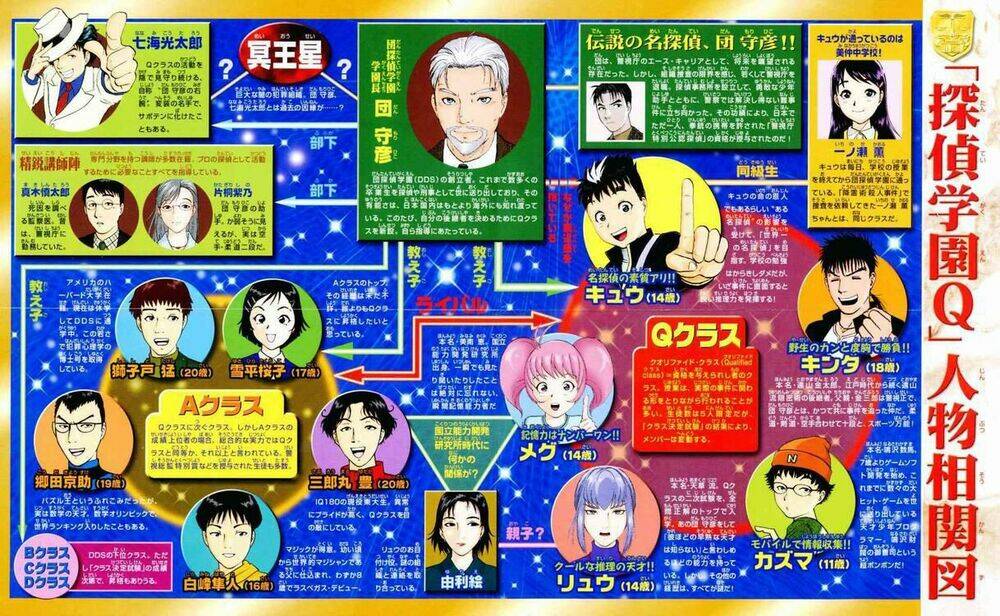 detective academy q chapter 39 2