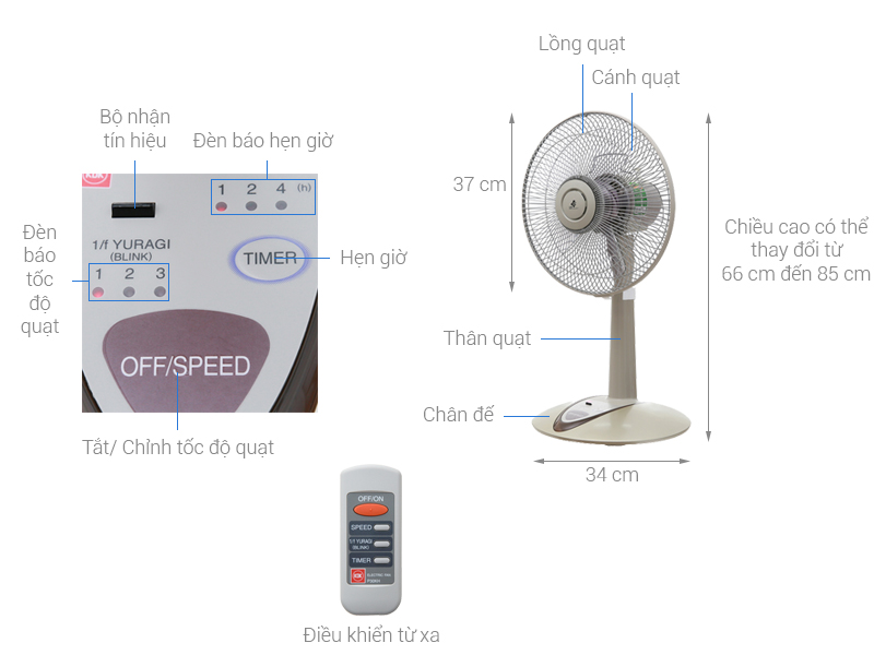 QUẠT LỬNG KDK P30KH Hàng chính hãng