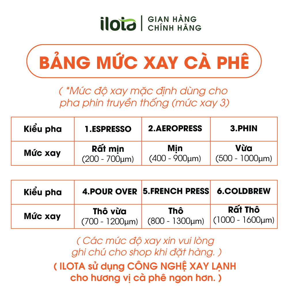Cà Phê Nguyên Hạt Pha Máy ILOTA 1 ESPRESSO