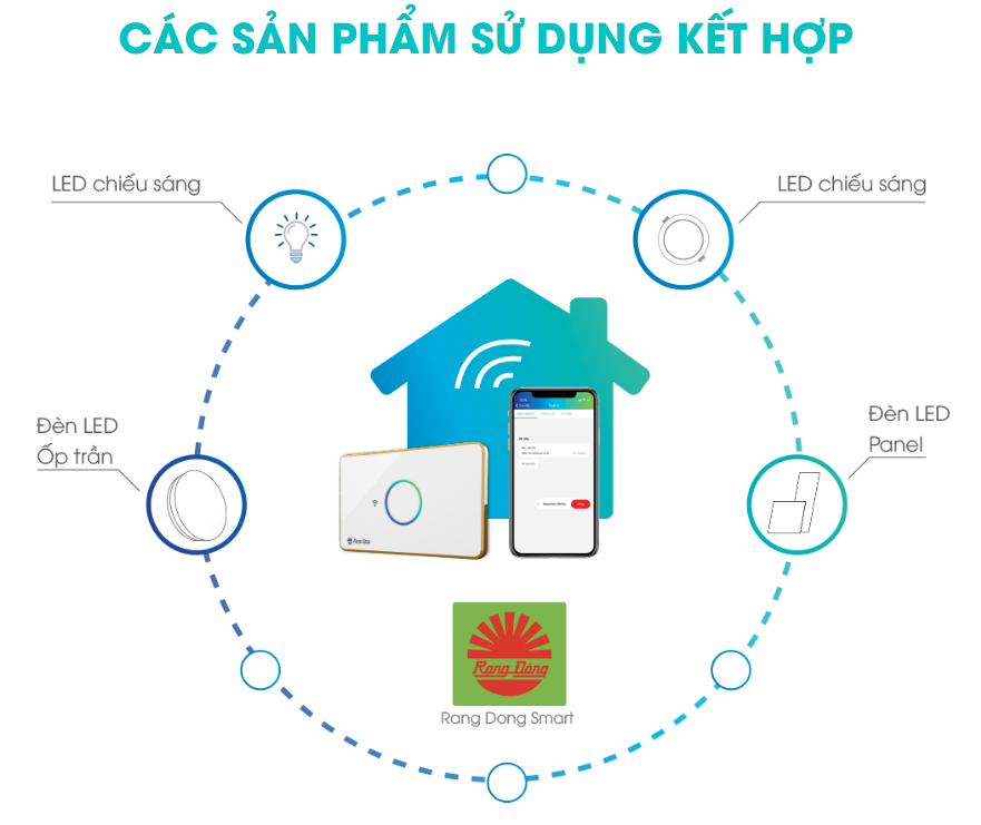 Công tắc cảm ứng Rạng Đông RD-CT.01.WF điều khiển thiết bị từ xa, mặt kính cường lực chống xước, 1 nút bấm - Hàng chính hãng