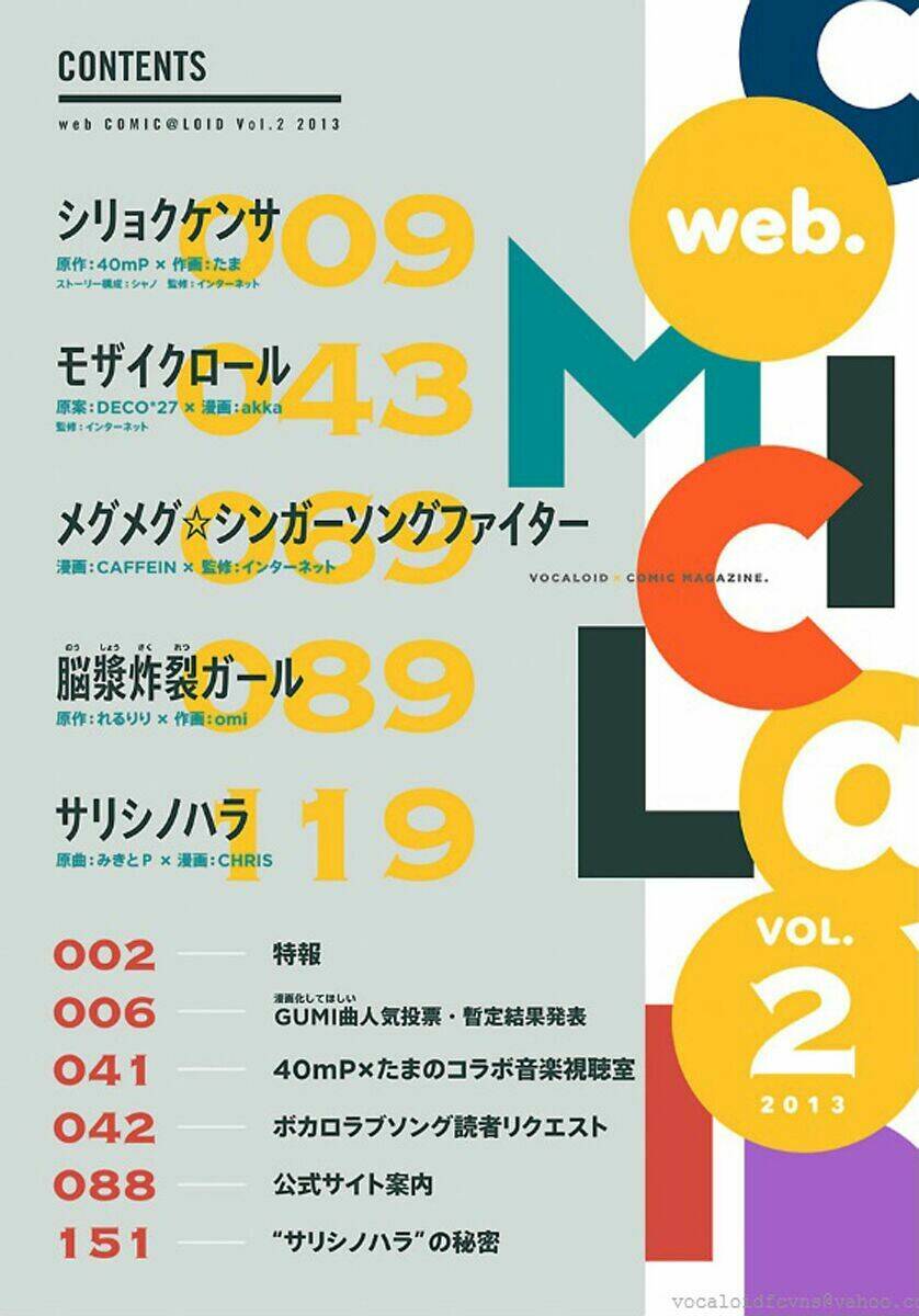 shiryoku kensa chapter 1 2