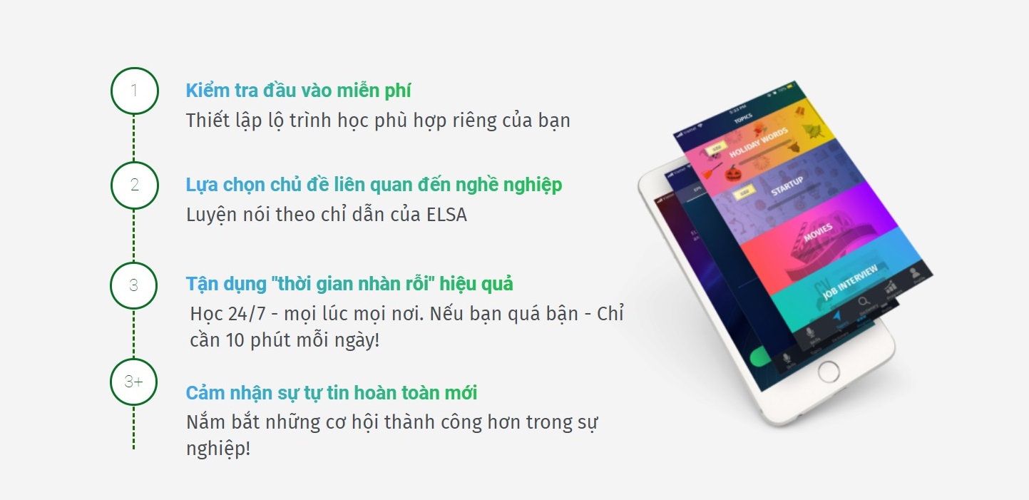 - ELSA SPEAK - Phát âm tiếng Anh chuẩn bản xứ - Gói ELSA Pro 1 Năm & Trọn đời