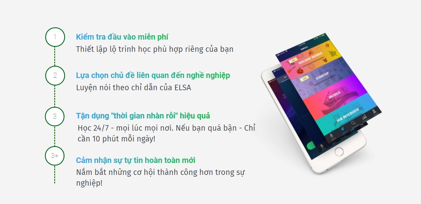 [E-VOUCHER] - ELSA SPEAK - Phát âm tiếng Anh chuẩn bản xứ - Gói ELSA Pro 1 Năm &  Trọn đời