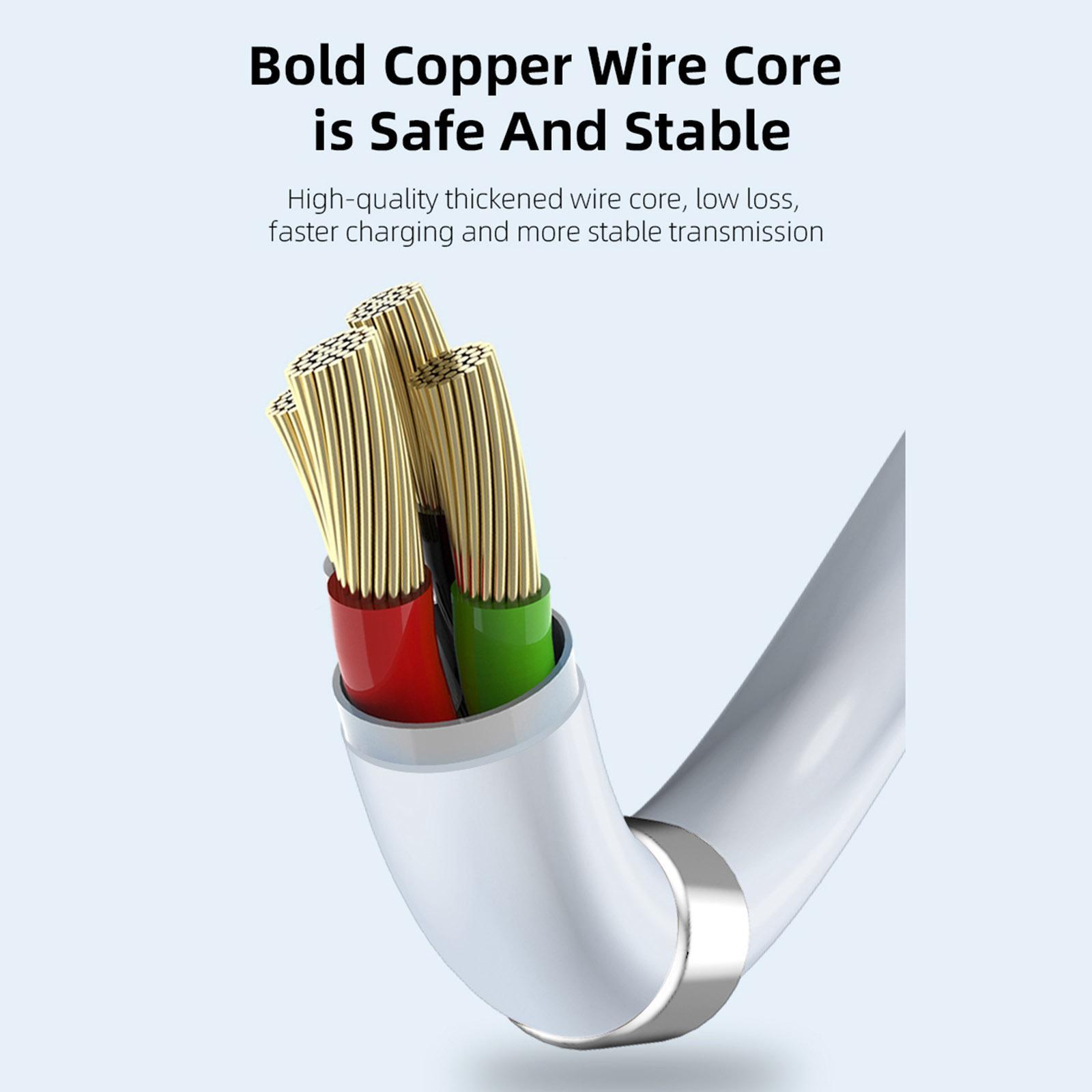 2.4A Magnetic 5.9ft Data Cord Durable Accessories Super Organized