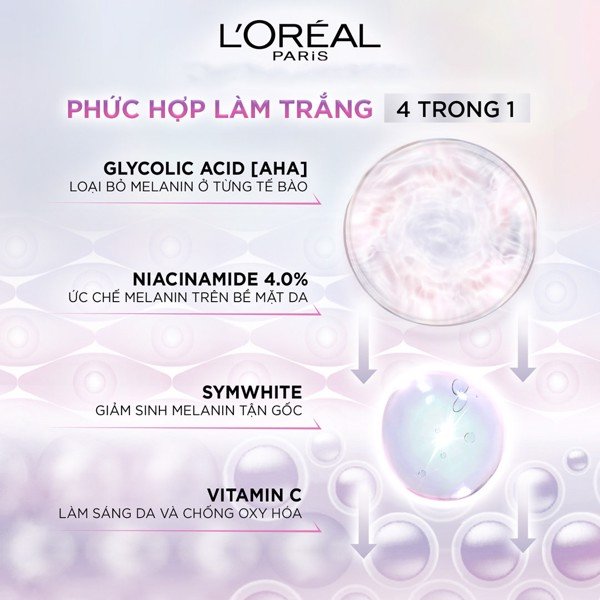 kem-duong-l-oreal-paris-sang-min-mo-tham-nam-ban-dem-50ml-2_ca3ec2c9e8d14fef821ce7817cbb763a_grande.jpg