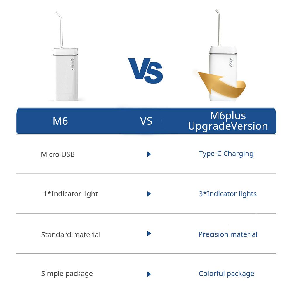 ENPULY Máy tăm nước cầm tay mini M6plus Máy châm nước dùng điện w / IPX8 Chống thấm nước / Ba chế độ làm sạch / Dài 1100mAh