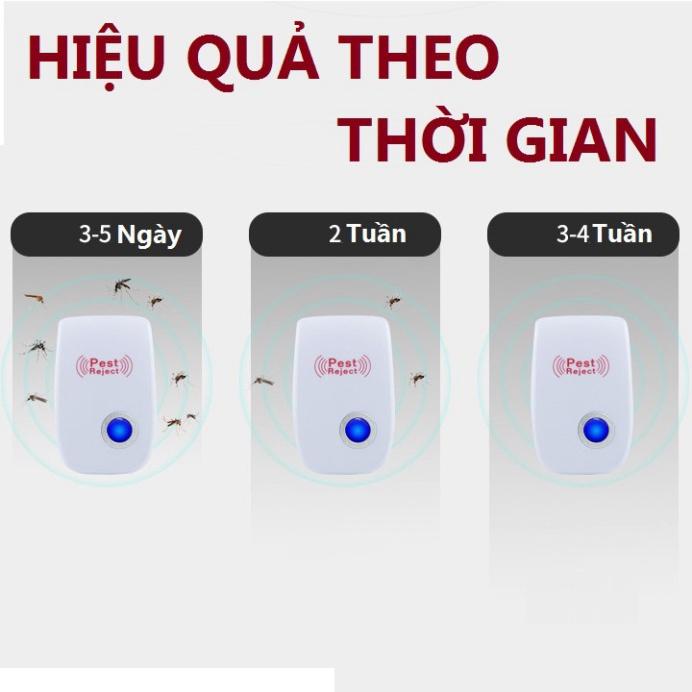 Máy Đuổi Chuột, Muỗi, Côn Trùng PEST REJECT Bằng Sóng Siêu Âm Không Sát Sinh