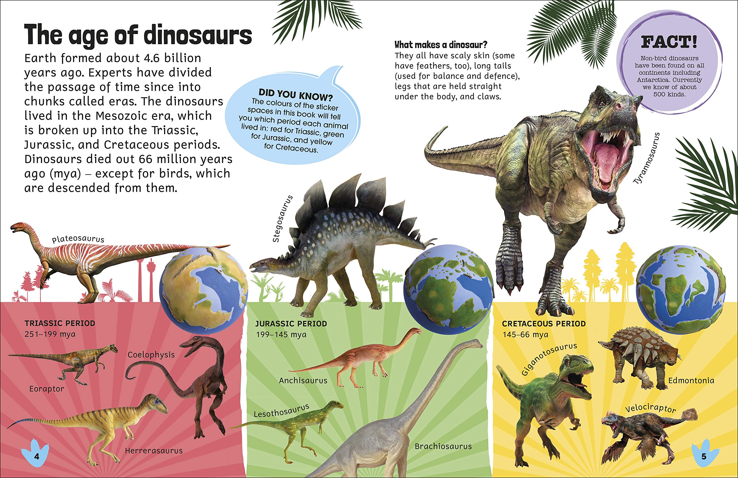 Sticker Encyclopedia Dinosaurs