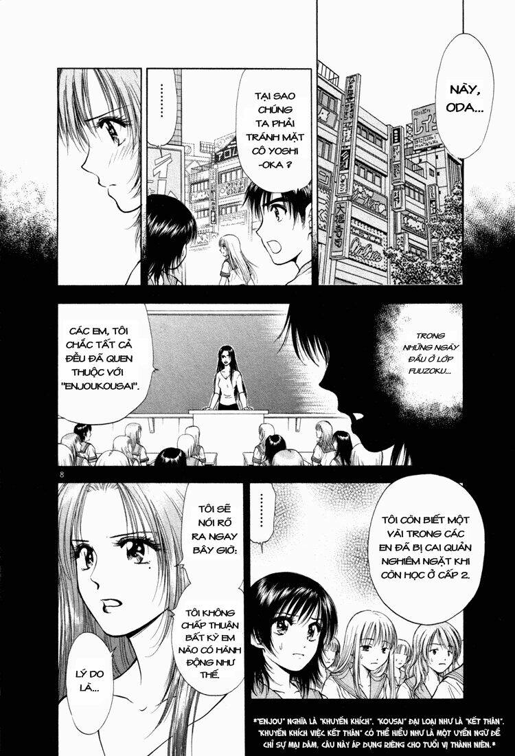 school of water business chapter 7 8