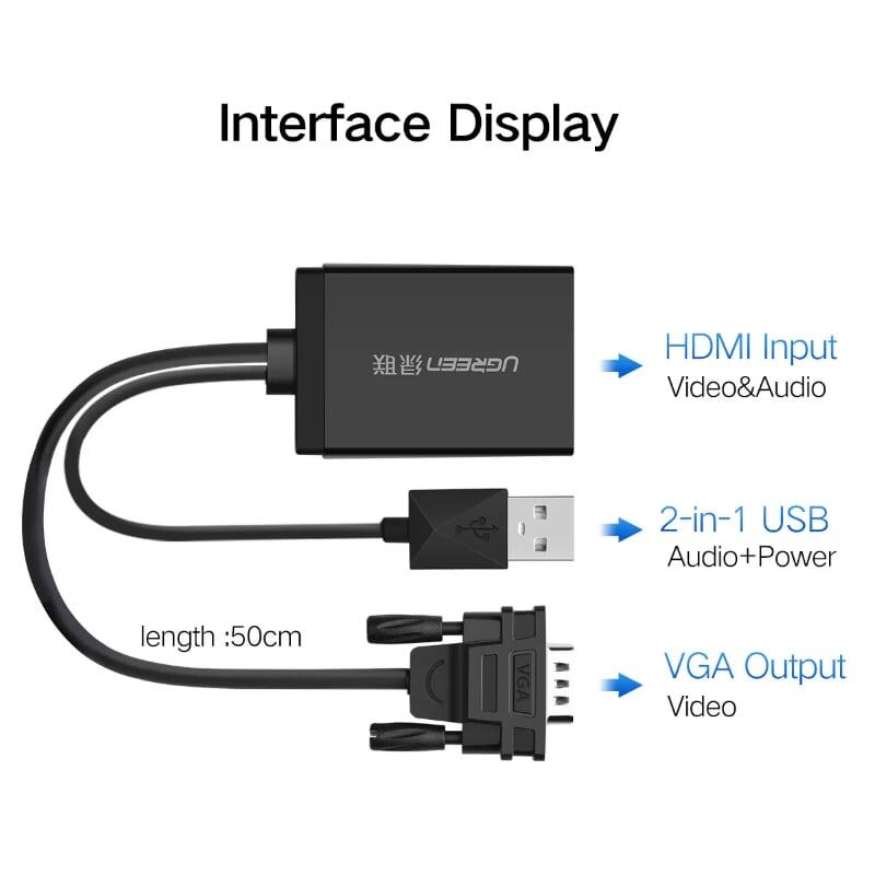 Ugreen UG40213MM106TK 50CM màu Đen Bộ chuyển VGA sang HDMI có trợ nguồn - HÀNG CHÍNH HÃNG