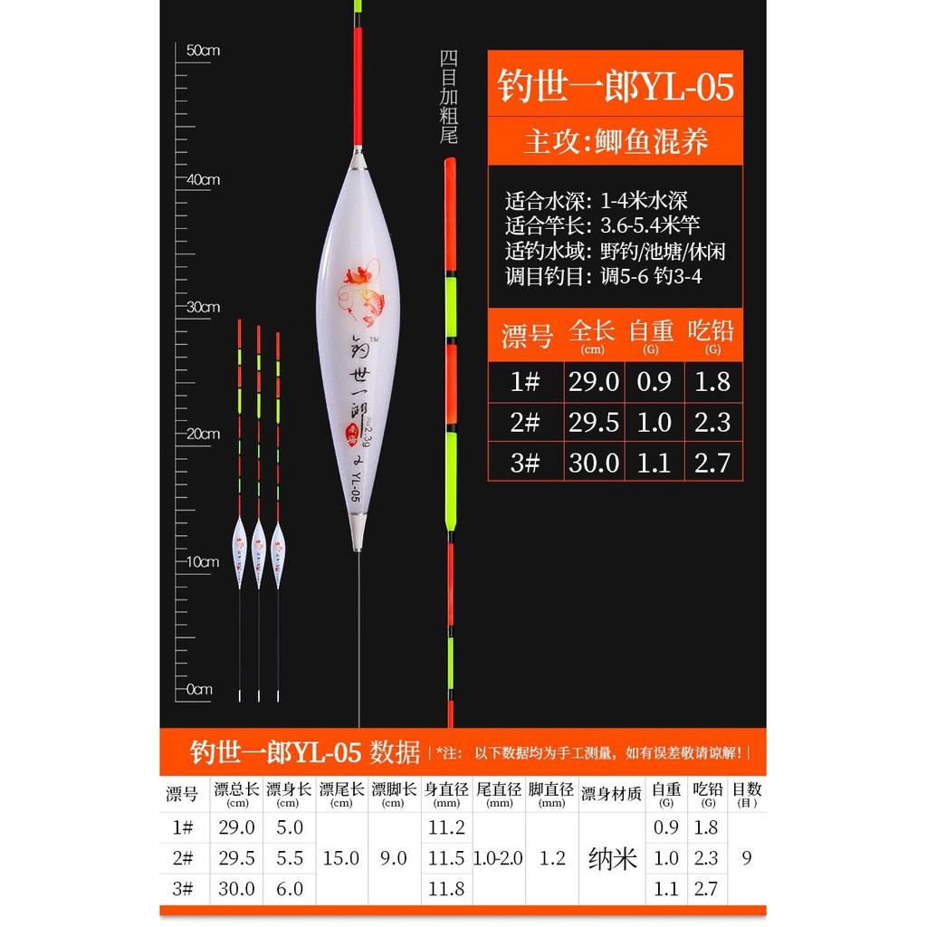 Phao câu đài nano câu cá cao cấp giá rẻ