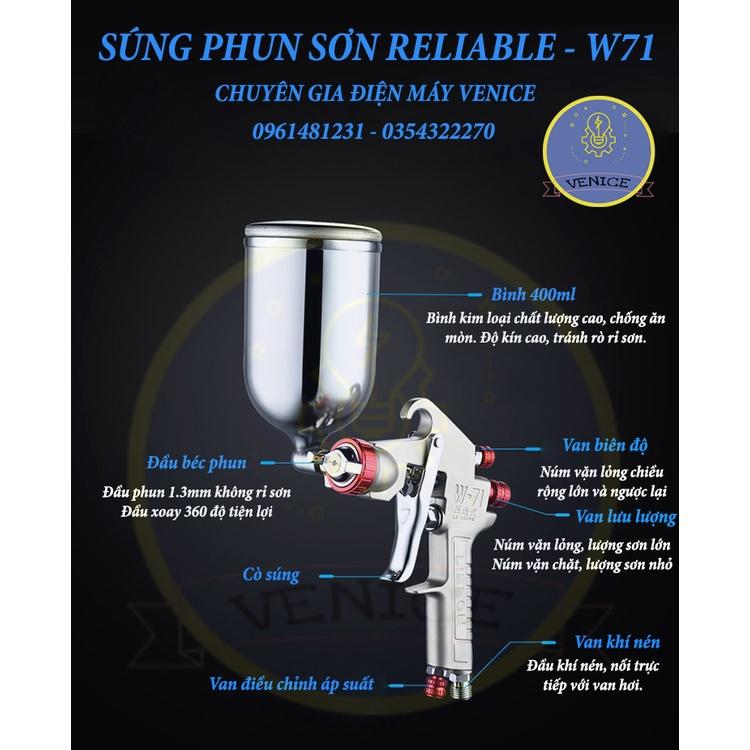 DỤNG CỤ PHUN SƠN W71 - SƠN DẦU, SƠN NƯỚC