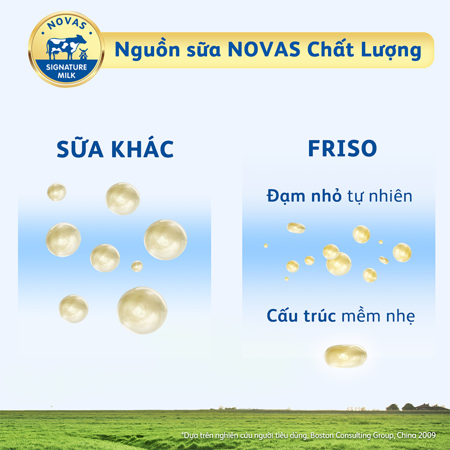 Sữa Bột Frisolac Gold 3 850g (Dành Cho Trẻ Từ 1 - 2 Tuổi)