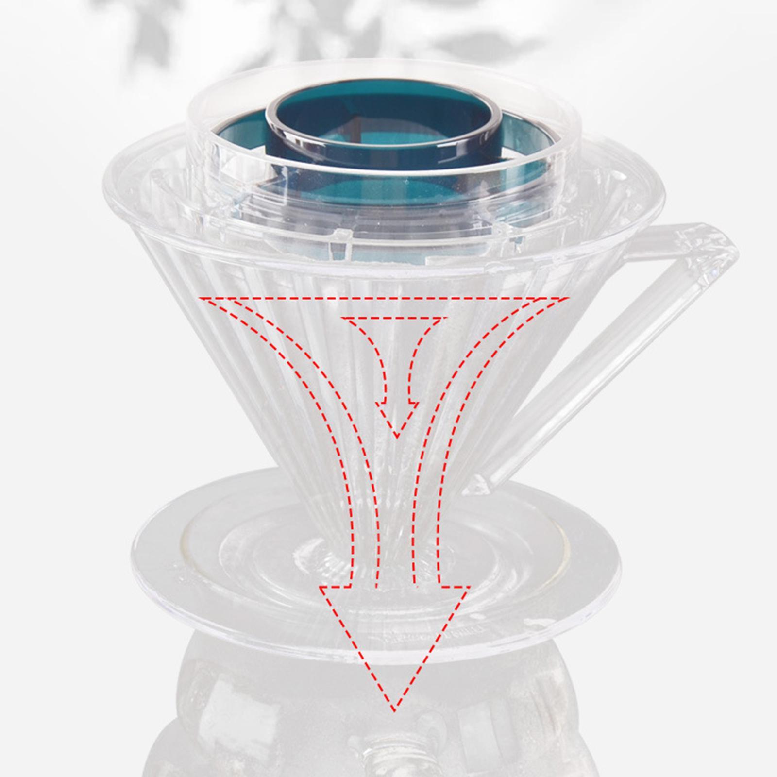 Pour Over Coffee Dripper Coffee Extraction for Kitchen Cafe Restaurants