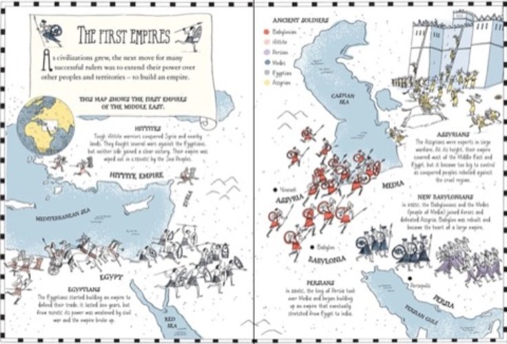 Sách tiếng Anh: A Short History Of The World