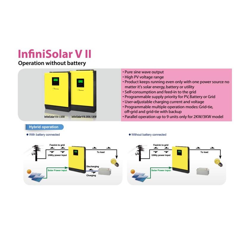 Máy inverter Hybrid Infinisolar Vii 3kw-48vol Hàng chính hãng