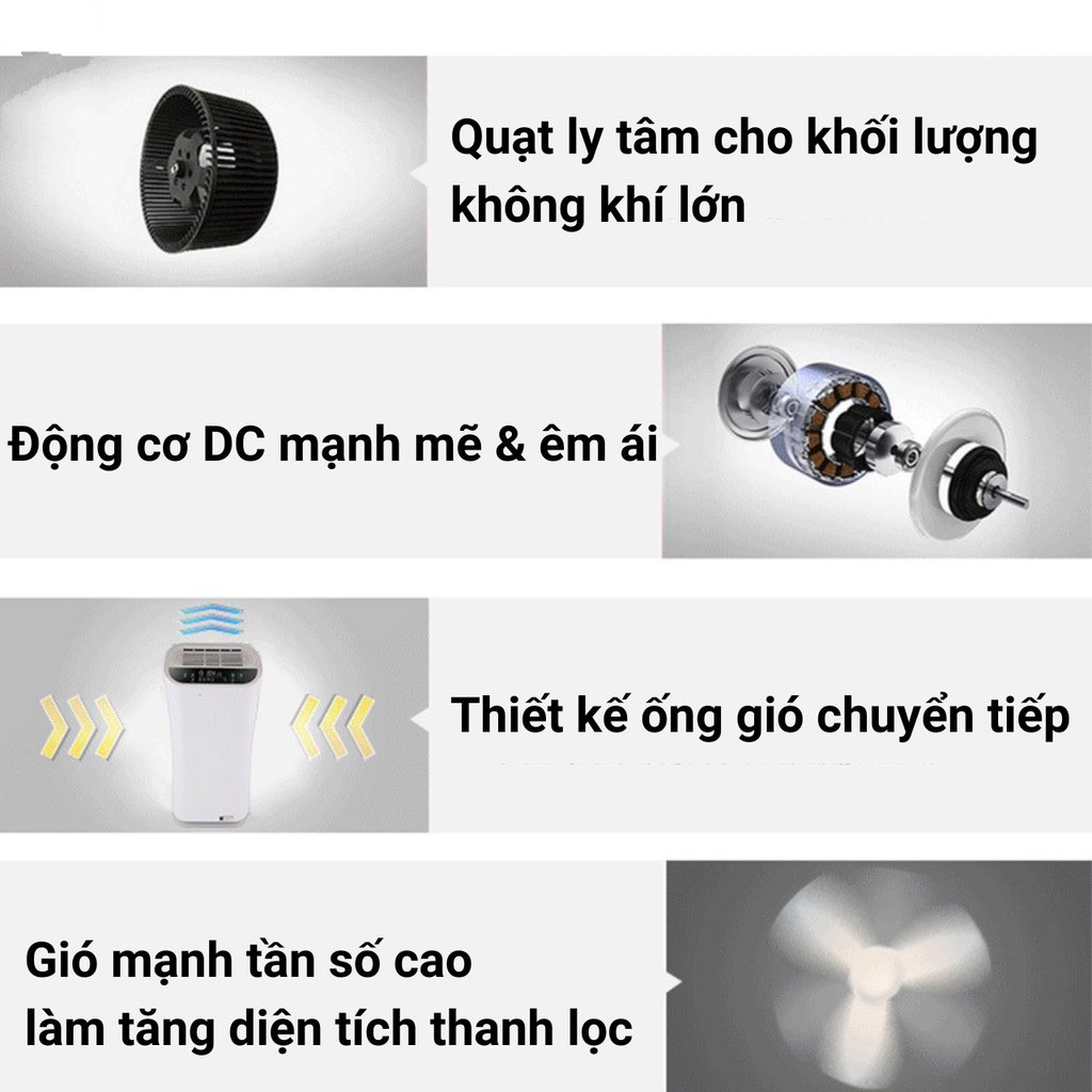 Máy Lọc Không Khí UTECH AIR1102 Máy Lọc Không Khí Ion Âm, Lọc Bụi Mịn PM2.5