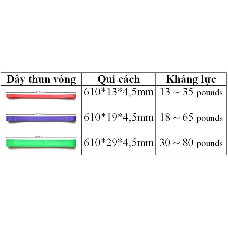 Dây cao su đàn hồi tập chân mông