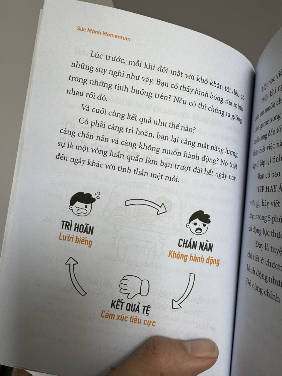 SỨC MẠNH MOMENTUM - Đánh bay trì hoãn, vươn tới ước mơ – Dư Anh Khoa – Nxb Thế Giới