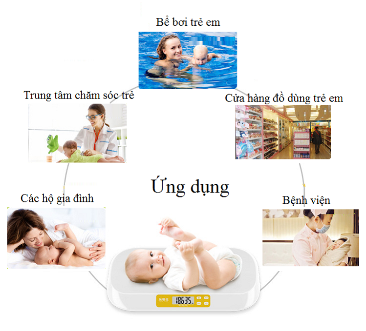 Cân Em Bé Sơ Sinh Trong Tải 20kg B36