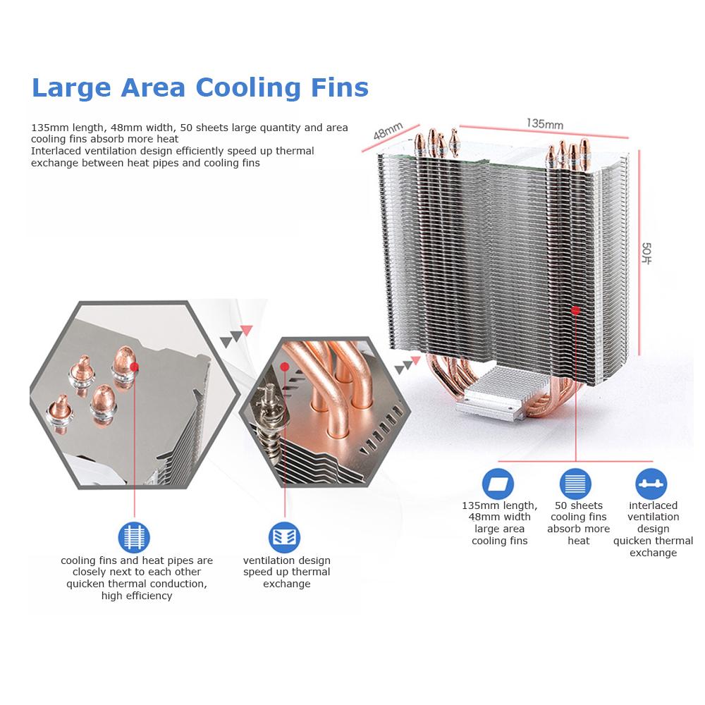 Bộ tản nhiệt làm mát CPU SOPLAY CPU Cooler 4 Heatpipes 4pin 12cm