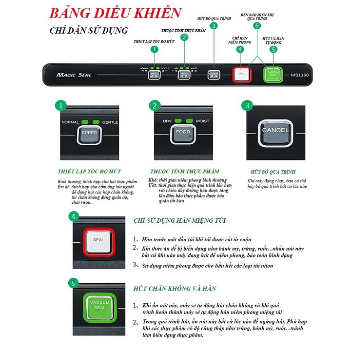 Máy hút chân không Magic MS1160 Hàng Chính Hãng