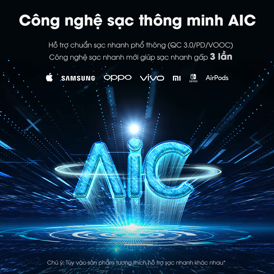 Cốc Sạc Nhanh ACOME AC06U PD 20W Cổng Type-C Tương Thích Với Các Dòng Điện Thoại Android/iOS - Hàng Chính Hãng