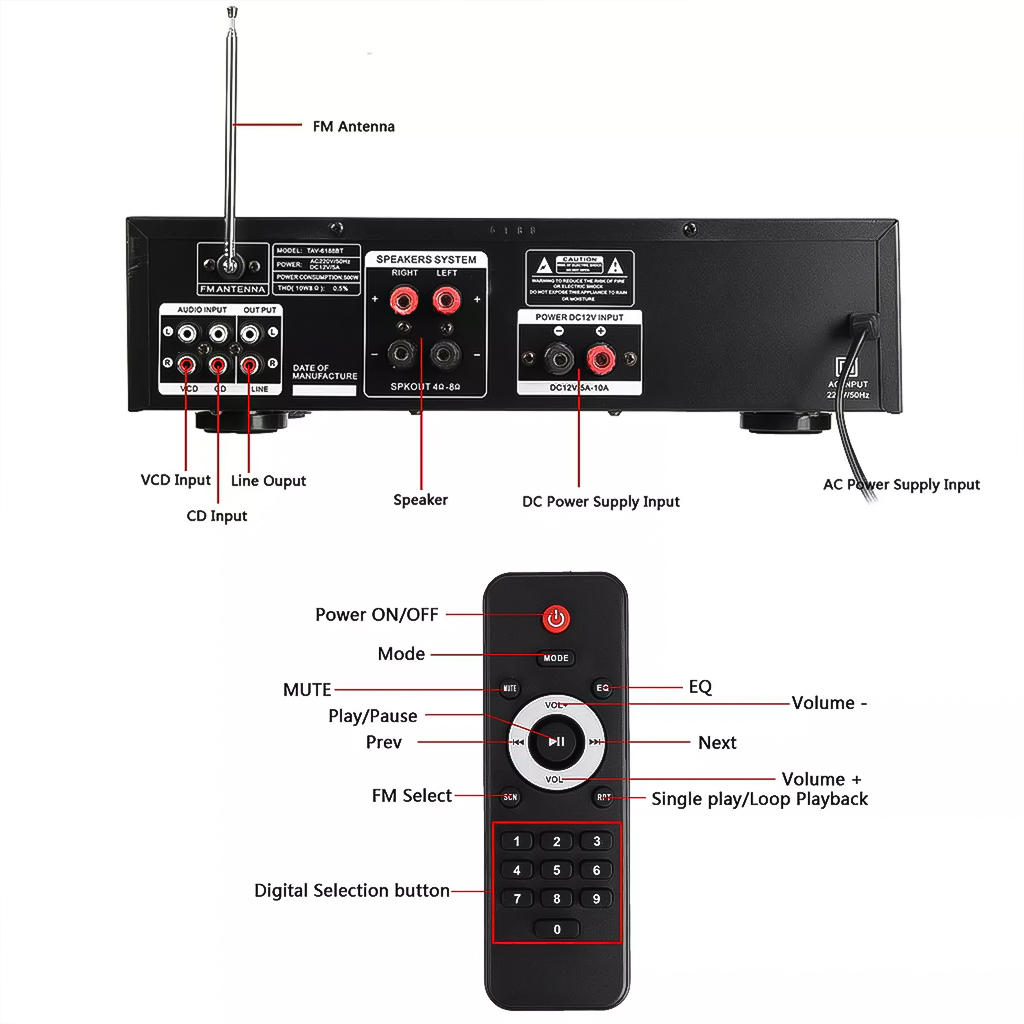 Amply Bluetooth Sunbuck 6188BT Karaoke Đánh Siêu Đỉnh Công Suất Cực Đại Âm Thanh Siêu Chất - Hàng Nhập Khẩu