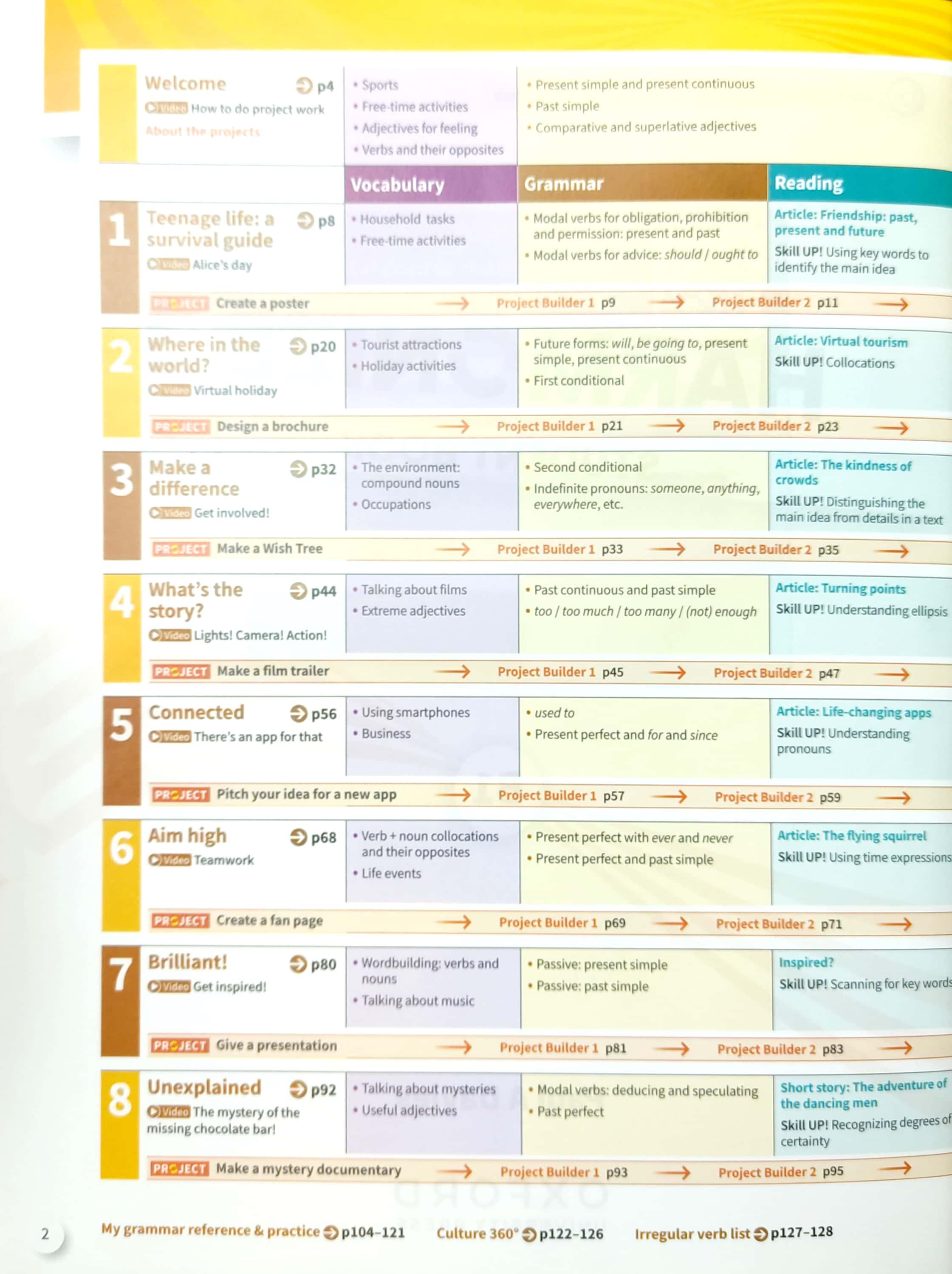Harmonize 3 Student Book With Online Practice B1 Level
