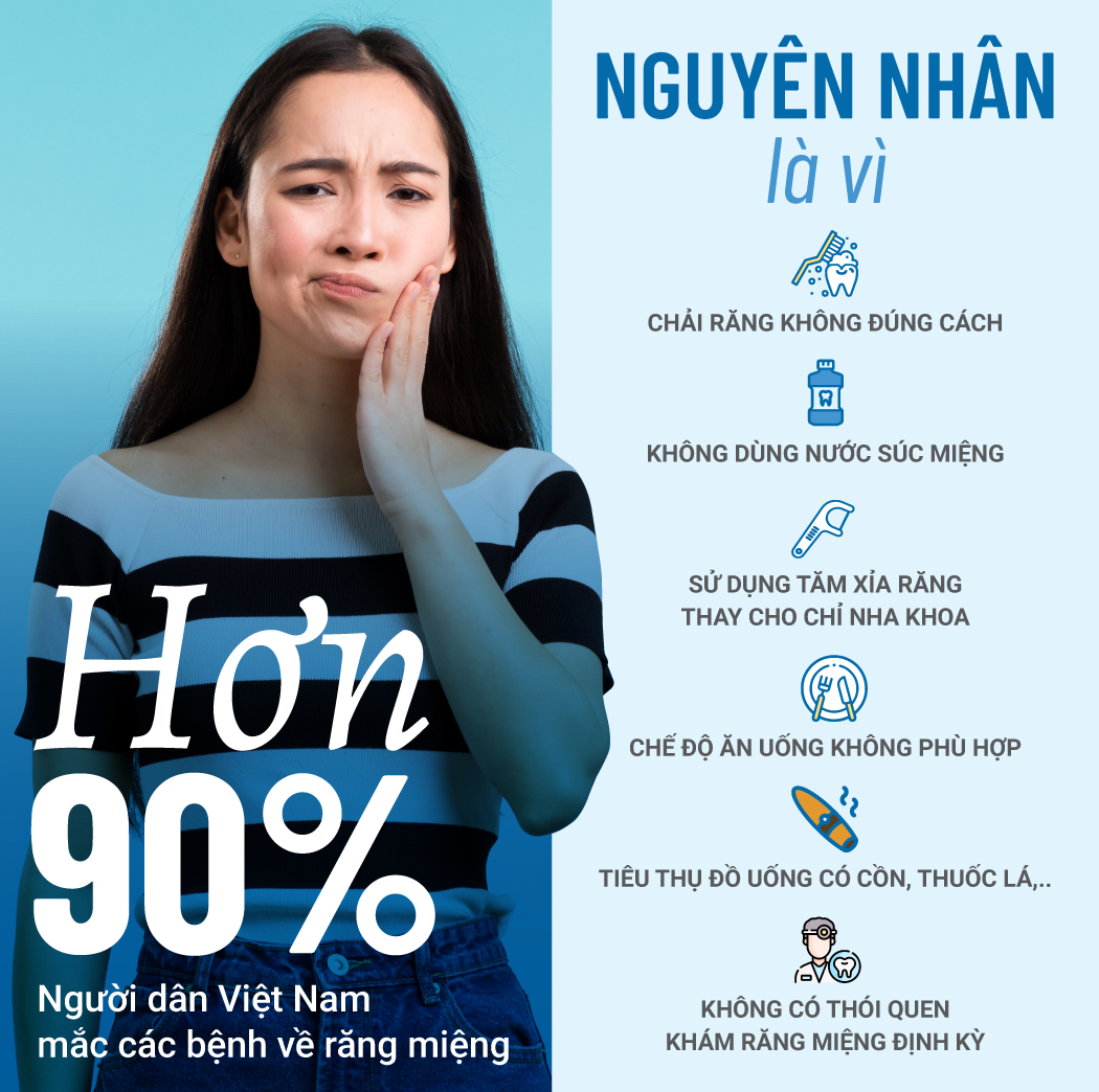 Nước Súc Miệng Thảo Dược Thuần Chay Chiết Xuất Đinh Hương Sạch khuẩn, Thơm Mát 150ml