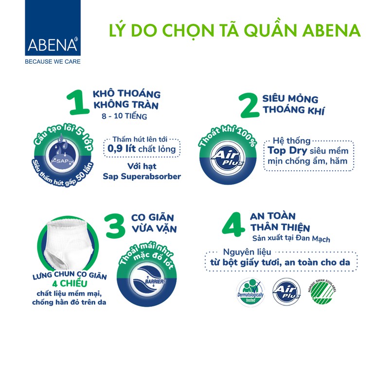 [ THẤM HÚT GẤP 50 LẦN TRỌNG LƯỢNG ] - TÃ QUẦN ABENA NGƯỜI LỚN NAM NỮ - 14 MIẾNG - DÒNG L (VÒNG HÔNG 100-140CM) - L0